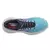 Zapatilla Saucony Hombre Endorphin Shift 3