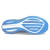 Zapatillas Saucony Hombre Triumph 21