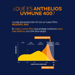 LA ROCHE POSAY ANTHELIOS FPS50+ FLUIDO COLOR UV MUNE 400 X 50 ML - tienda online