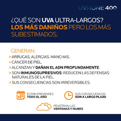 Imagen de LA ROCHE POSAY ANTHELIOS FPS50+ FLUIDO COLOR UV MUNE 400 X 50 ML