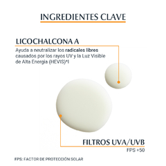 Imagen de Eucerin Protector Solar Sensitive Protect Spray transparente FPS 50 200ml