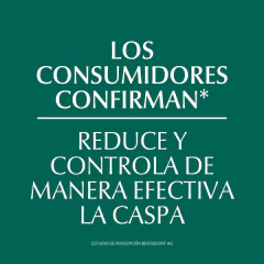 Eucerin DermoCapillaire Shampoo gel anticaspa 250ml