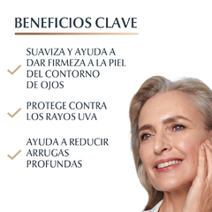 Eucerin HYALURON-FILLER + Elasticity ojos FPS 15 15ml - Farmacia Manes