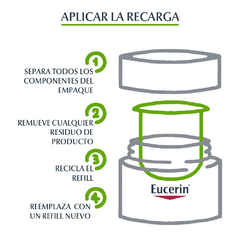 Eucerin Hyaluron-Filler + 3x Effect Repuesto Crema de Día FPS 15 50ml