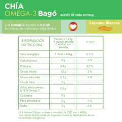CHIA OMEGA 3 BAGO ACEITE DE CHIA x 60 caps - Farmacia Manes