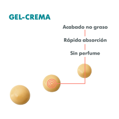 Avene Cleanance Comedomed Cuidado Localizado Imperfecciones X 15ml en internet