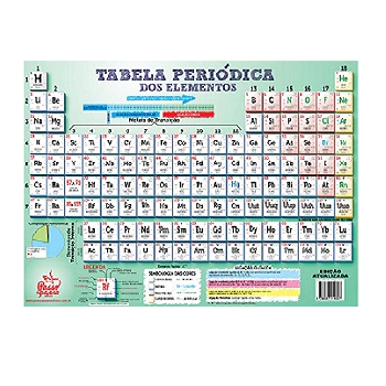 Tabela Periódica dos Elementos com Suplemento Verde