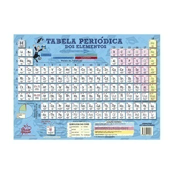 Tabela Periódica dos Elementos com Suplemento Azul