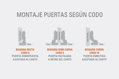 BISAGRA PARA MUEBLE DE 26 MM CODO "15" - comprar online