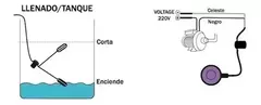 AUTOMATICO HERMETICO FLOTANTE 1.5MT - Herrajes Danilo