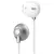 Auricualres Baseus HE06 Con Banda en cuello y cable - comprar online