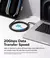 Cable Ringke 90° Usb-c A Usb-c 3.2 Gen 2x2 2 Metros - tienda online