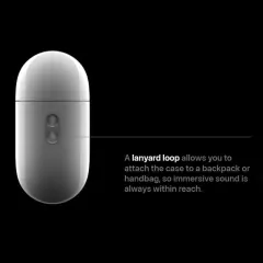 FONE Bluetooth AIRPODS PRO 2 Geração (RÉPLICA PERFEITA) Compatível com ANDROID e IOS - loja online