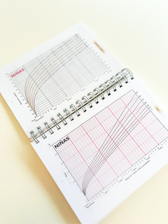 CUADERNO PEDIÁTRICO ¡SÚPER COMPLETO! (DE 0 A 6 AÑOS) - Mamá Creativa