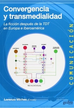 Convergencia y transmedialidad