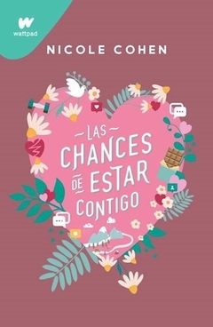 Chances De Estar Contigo, Las