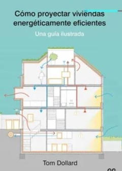 Cómo proyectar viviendas energéticamente eficientes