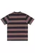 CAMISETA PLANO C STRIPE T-SHIRT RED PC - loja online
