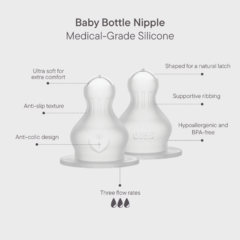 Tetina de silicona BIBS FLUJO LENTO pack x2 en internet