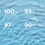 Protector Solar Isdin Foto Fusion Water Magic FPS50 x50ml - comprar online
