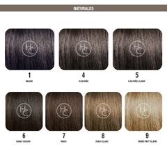 BIOLOOK KIT Coloración permanente - comprar online