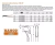 Llave Caño Bahco 143A 615mm Stilson Reforzada Apertura 105mm - comprar online