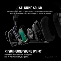 Audífonos Gamer Inalámbricos Corsair Void Elite Carbón Con Luz Rgb en internet