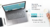 Adaptador Antena Wifi Usb Tp-Link Dual Band 5.8 Ghz Wifi Veloz en internet
