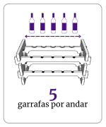 Categoria 4