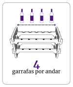 Categoria 3