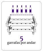 Categoria 4
