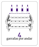 Categoria 3