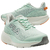 Tênis Fila Fire Verde e Cinza Feminino Caminhada Corrida - comprar online