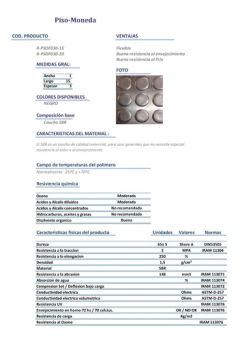 Piso De Goma 3mm Moneda Negro 1.00 Mts Ancho No Pvc - Muebles y Cosas