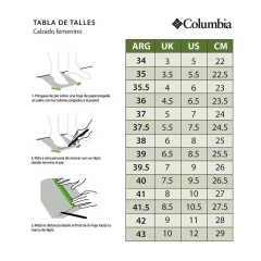 Zapatillas Columbia Spinner Vent Moc Mujer - comprar online