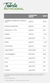 Suco Suvalan 100% Maça, Espinafre, Couve e Hortelã 1 Litro - comprar online