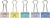 Prendedor De Papel Emoji 32mm C/6un - Cis - comprar online