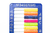 Abaco Contador Plástico Escolar Com 100 Bolinhas Vmp Ref 104 - comprar online