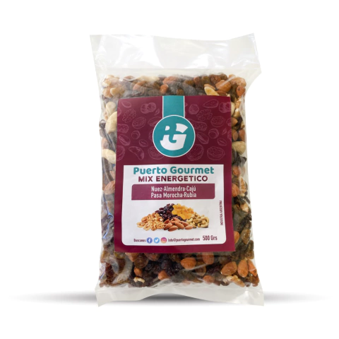 Mix Energético