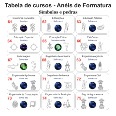 Imagem do Anel de Formatura ANF36 em Ouro