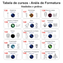 Anel de Formatura ANF47 em Ouro - loja online