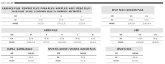 CASCO SCOTT CENTRIC PLUS (CE) - comprar online