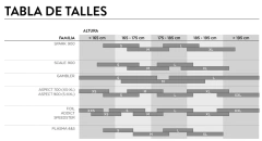 Scott Contessa 900 Active 40 en internet