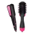 Combo Cepillo Secador Eléctrico Y Planchita De Pelo Cabello