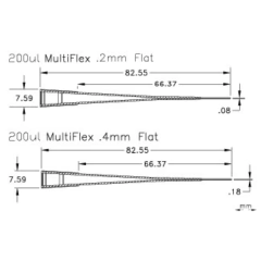 PONTEIRA MICROCAPILARIDADE, LONGA, 1-200µL, 0.17MM, ACHATADA, NAO-ESTERIL, RACK C/ 200 UNIDADES - comprar online