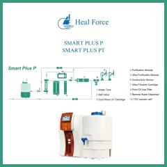 ULTRA PURIFICADOR, 90L/H ÁGUA ULTRAPURA (I), COM MEMBRANA REMOÇÃO DNASE/RNASE/PIROGÊNIO, TANQUE EXTERNO 30L - comprar online
