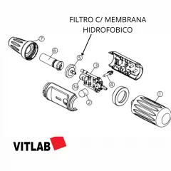 FILTRO COM MEMBRANA HIDROFOBICO PARA MACROPIPETADOR VITLAB MODELO MANEUS, EM PTFE PORO 3UM en internet