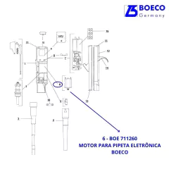 MOTOR PARA MICROPIPETA ELETRÔNICA BOECO – CÓDIGO BOE 711260 - comprar online
