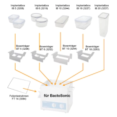 BANDEJA PARA ACOMODAR ATÉ 01 CAIXA DE ARMAZENAMENTO DE IMPLANTES COM CAPACIDADE PARA 1 LT, E MEDIDAS DE 278 MM (COMP.) X 115 MM (LARG.) X 60 MM (ALT.), PARA USO COM O BANHO ULTRASSOM "BACTOSONIC" MODELO: BT-10 - Biosystems Importadora Ltda