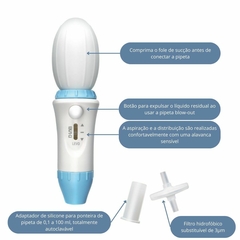 MACROPIPETADOR (PIPETTE CONTROLLER) DE 0,1 A 100 ML COR VERDE - MODELO "LEVO-G" - comprar online